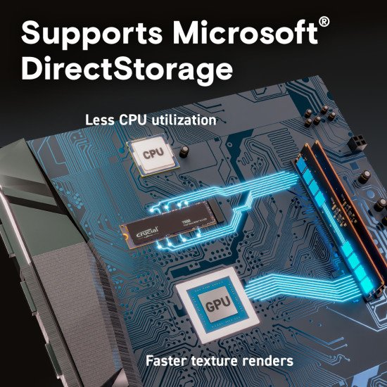 Crucial T500 M.2 2 To PCI Express 4.0 3D TLC NAND NVMe