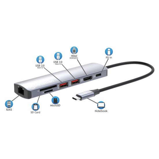 Manhattan Dock/hub USB-C avec lecteur de cartes, 5 ports : Ethernet, HDMI, 2x USB-A + USB-C, avec Power Delivery (PD) 100 W - nécessite un chargeur USB-C externe (non inclus). Alimenté par USB (aucune alimentation externe requise) lorsque le PD n'est pas 