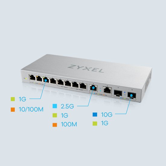 Zyxel XGS1010-12-ZZ0102F commutateur réseau Non-géré Gigabit Ethernet (10/100/1000) Gris