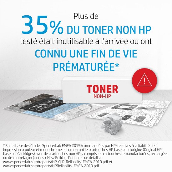 HP Toner LaserJet cyan authentique 220X