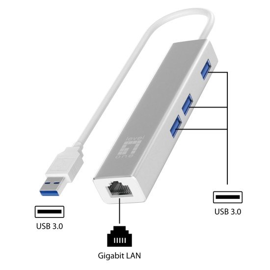 LevelOne USB-0503 carte réseau Ethernet 1000 Mbit/s