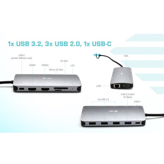 i-tec USB 3.0 USB-C/Thunderbolt 3x Display Metal Nano Dock with LAN + Power Delivery 100 W