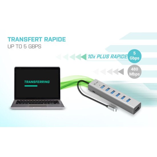 i-tec USB-C Charging Metal HUB 7 Port