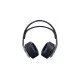 Sony PULSE 3D Casque Avec fil &sans fil Arceau Jouer USB Type-C Camouflage, Gris Sony PULSE 3D Casque Avec fil &sans fil Arceau Jouer USB Type-C Camouflage, Gris