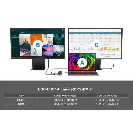 Conceptronic DONN14G station d'accueil Avec fil USB 3.2 Gen 1 (3.1 Gen 1) Type-C Gris Conceptronic DONN14G station d'accueil Avec fil USB 3.2 Gen 1 (3.1 Gen 1) Type-C Gris