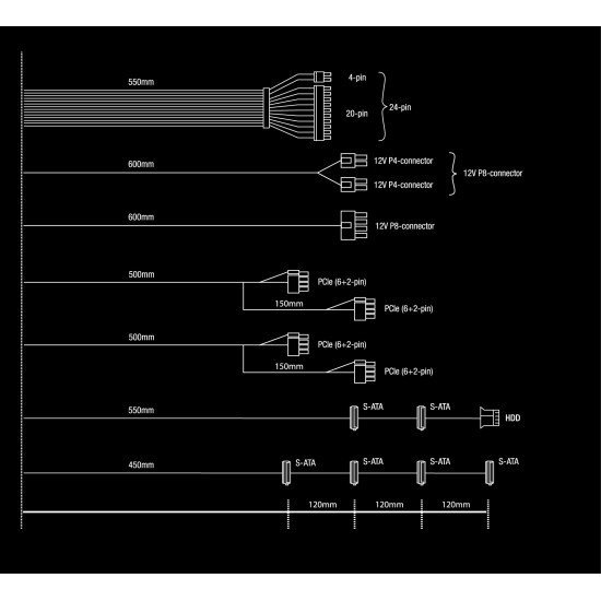 be quiet! System Power 10 unité d'alimentation d'énergie 750 W 20+4 pin ATX ATX Noir