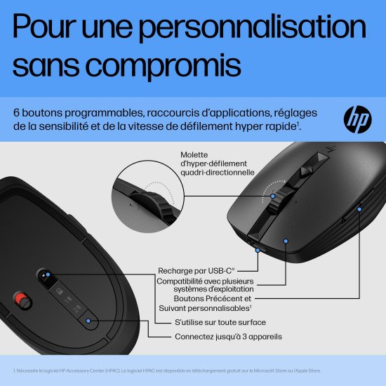 HP Souris silencieuse rechargeable 710