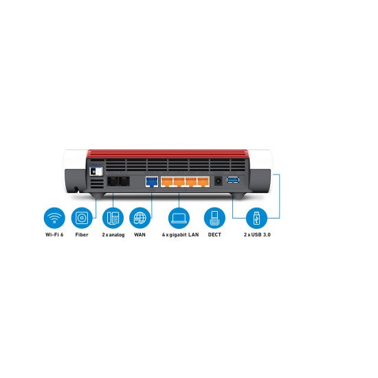 FRITZ!Box FRITZBox 5590 Fiber XGS-PON routeur sans fil Gigabit Ethernet Bi-bande (2,4 GHz / 5 GHz) Blanc