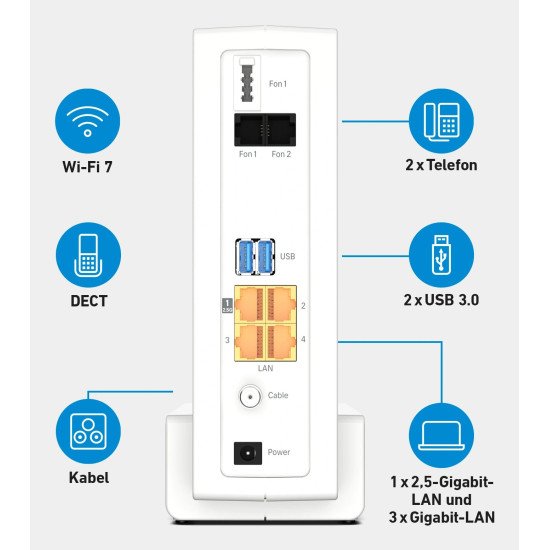 Box 6690 Pro routeur sans fil 2.5 Gigabit Ethernet Tri-bande (2,4 GHz / 5 GHz / 6 GHz) Blanc