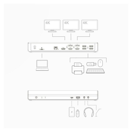 ACT AC7048 station d'accueil Avec fil USB 3.2 Gen 1 (3.1 Gen 1) Type-C Noir