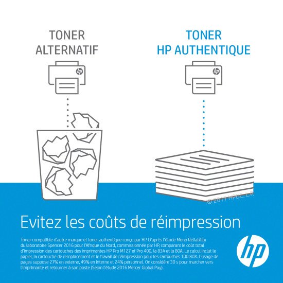 HP 78A Original Noir Multipack 2 pièce(s)