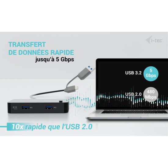 i-tec Universal KVM HUB 2x USB-C + 2x USB-A 3.0 i-tec Universal KVM HUB 2x USB-C + 2x USB-A 3.0