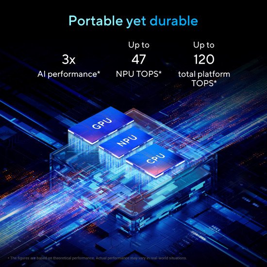 ASUS ExpertBook P5 P5405CSA-NZ0195X Intel Core Ultra 7 258V Ordinateur portable 35,6 cm (14") WQXGA 32 Go LPDDR5x-SDRAM 1 To SSD Wi-Fi 6E (802.11ax) Windows 11 Pro US International Gris