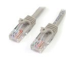 StarTech.com 45PAT15MGR câble de réseau Gris 15 m Cat5e U/UTP (UTP) StarTech.com 45PAT15MGR câble de réseau Gris 15 m Cat5e U/UTP (UTP)