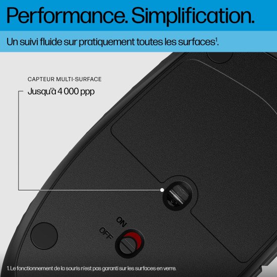 HP 425 Programmable Bluetooth Mouse