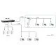 LevelOne FSW-1650 commutateur réseau Non-géré Fast Ethernet (10/100) Gris LevelOne FSW-1650 commutateur réseau Non-géré Fast Ethernet (10/100) Gris