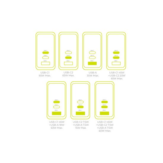 Mobile Origin MO-65WDCH-PW20 chargeur d'appareils mobiles Universel Noir Secteur Charge rapide Intérieure