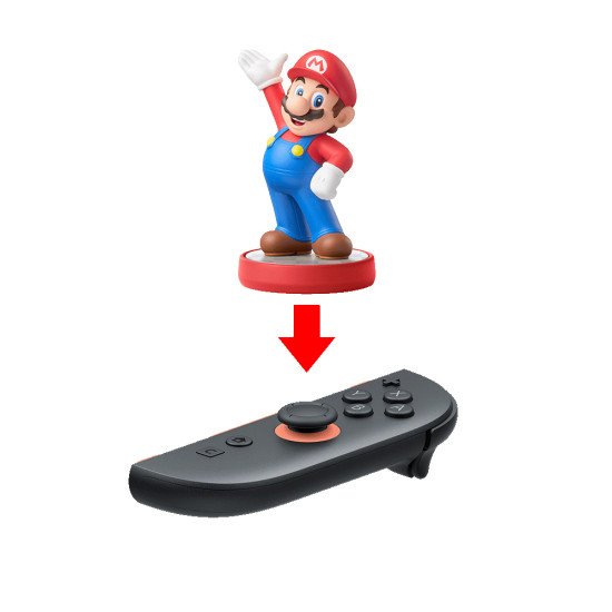 Nintendo Manette Joy-Con 2 droite Switch 2 Nintendo Manette Joy-Con 2 droite Switch 2