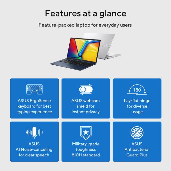 ASUS Vivobook 17 X1704VA-AU586W Intel® Core™ i5 i5-1334U Ordinateur portable 43,9 cm (17.3") Full HD 8 Go DDR4-SDRAM 512 Go SSD Wi-Fi 5 (802.11ac) Windows 11 Home Belge Bleu