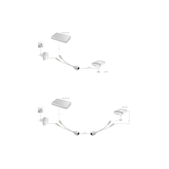 Digitus DN-95001 adaptateur et connecteur de câbles RJ-45 CC