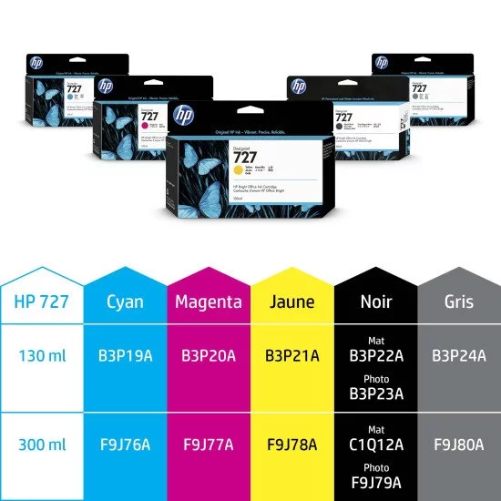 HP 727 cartouche d'encre DesignJet grise, 130 ml HP 727 cartouche d'encre DesignJet grise, 130 ml