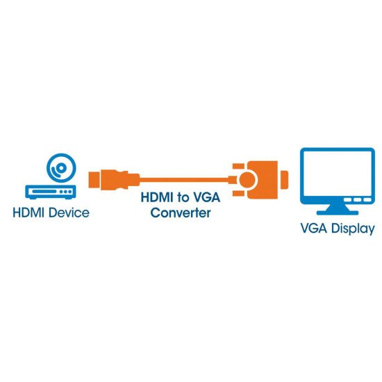 Manhattan Adaptateur HDMI vers VGA 1080p, 30 cm, mâle vers femelle, port alimentation micro-USB si nécessaire, noir, garantie 3 ans, équivalent à HD2VGAE2