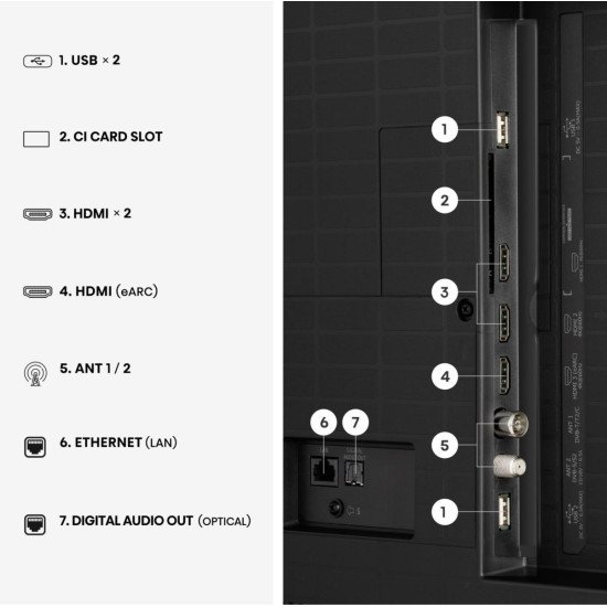 Hisense 50A7DS 127 cm (50") 4K Ultra HD Smart TV Wifi Noir