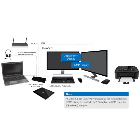 StarTech.com Station d'accueil USB 3.0