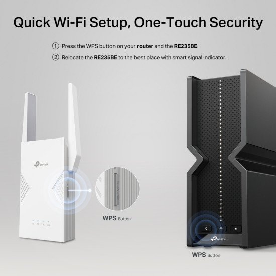 TP-Link BE3600 Émetteur et récepteur réseau Blanc 2500 Mbit/s