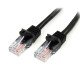 StarTech.com Câble réseau Cat5e UTP sans crochet de 1m - Cordon Ethernet RJ45 anti-accroc - M/M - Noir