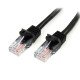 StarTech.com Câble réseau Cat5e UTP sans crochet de 2m - Cordon Ethernet RJ45 anti-accroc - M/M - Noir