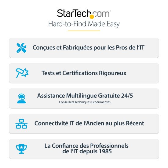 StarTech.com Kit extenteur HDMI sur IP avec prise en charge de mur d'images - 1080p