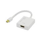Ednet 84519 câble vidéo et adaptateur 0,2 m Mini DisplayPort HDMI Blanc