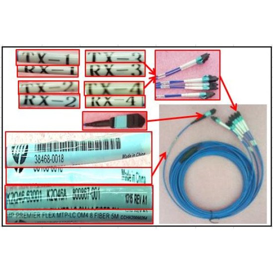 HPE Premier Flex Multi Fiber Push On to 4 x Lucent Connector 5m Cable