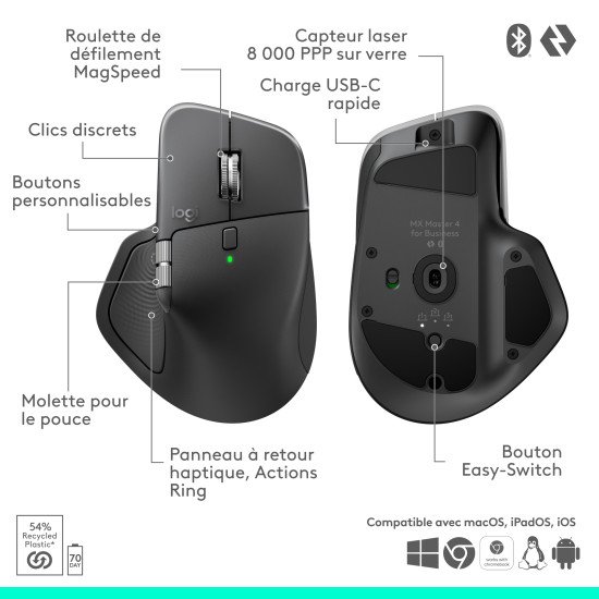Logitech MX Master 4 for Business - Graphite