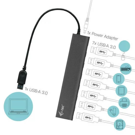 i-tec Superspeed USB 3.0 7-Port Hub i-tec Superspeed USB 3.0 7-Port Hub