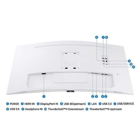 Samsung LS34C650TAU écran PC 86,4 cm (34") 3440 x 1440 pixels 4K Ultra HD