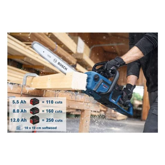 Bosch GKE 18V-40 Professional Noir, Bleu, Rouge Bosch GKE 18V-40 Professional Noir, Bleu, Rouge