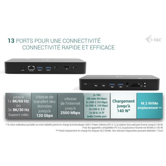 i-tec Thunderbolt 5 Triple Display Docking Station, M.2 slot, 6x USB, 2.5GLAN + Power Delivery 140W