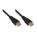 Alcasa 2m 2xHDMI câble HDMI HDMI Type A (Standard) Noir