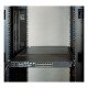 APC KVM 2G , kit de montage arrière LCD