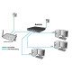 ALLNET 215400 Non-géré L2 Gigabit Ethernet (10/100/1000) Connexion Ethernet POE Montage sur le bureau ou sur le mur Noir ALLNET 215400 Non-géré L2 Gigabit Ethernet (10/100/1000) Connexion Ethernet POE Montage sur le bureau ou sur le mur Noir
