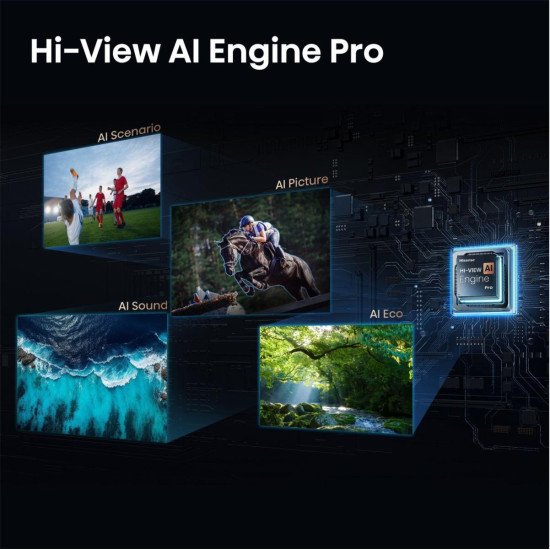 Hisense 100U7DSE 2,54 m (100") 4K Ultra HD Smart TV Wifi Noir