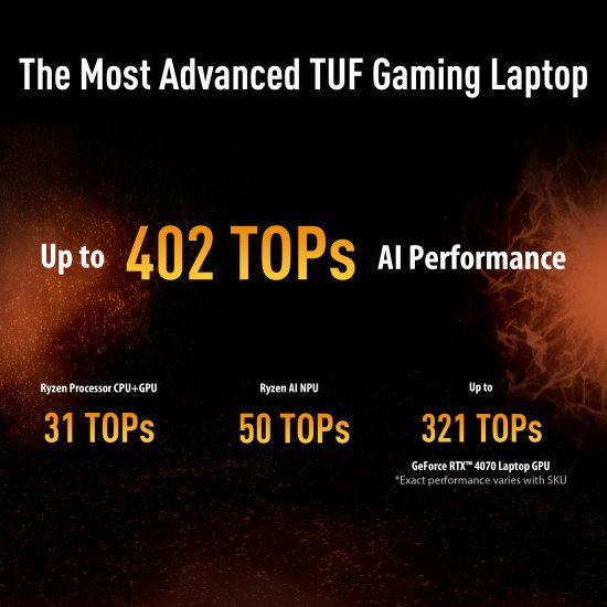 ASUS TUF Gaming A16 FA608PM-QT014W AMD Ryzen™ 9 8940HX Ordinateur portable 40,6 cm (16") 2.5K 32 Go DDR5-SDRAM 1 To SSD NVIDIA GeForce RTX 5060 Wi-Fi 6E (802.11ax) Windows 11 Home Belge Gris