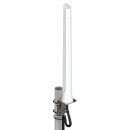 Poynting A-OMNI-0214-V1-01 antenne Antenne omni-directionnelle SMA 3,5 dBi