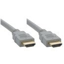 Cisco CAB-2HDMI-1.5M-GR= câble HDMI 1,5 m HDMI Type A (Standard) Gris Cisco CAB-2HDMI-1.5M-GR= câble HDMI 1,5 m HDMI Type A (Standard) Gris
