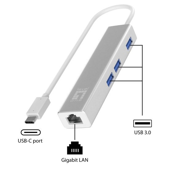 LevelOne USB-0504 carte réseau Ethernet 1000 Mbit/s