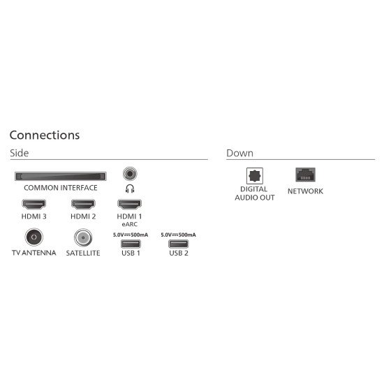 Philips 75PUS7800/12 TV 190,5 cm (75") 4K Ultra HD Smart TV Wifi Noir Philips 75PUS7800/12 TV 190,5 cm (75") 4K Ultra HD Smart TV Wifi Noir
