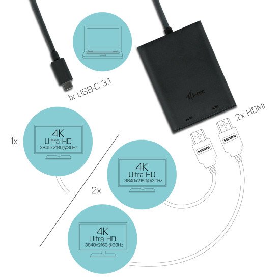 i-tec USB-C 3.1 Dual 4K HDMI Video Adapter Adaptateur vidéo