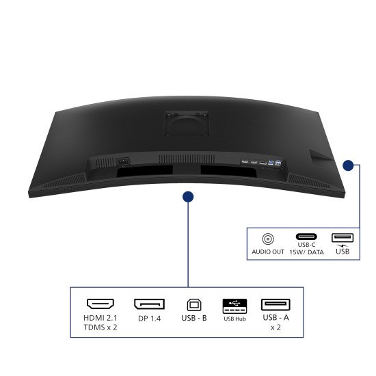 Philips 34B2N3500C/00 écran PC 86,4 cm (34") 3440 x 1440 pixels Wide Quad HD LCD Noir